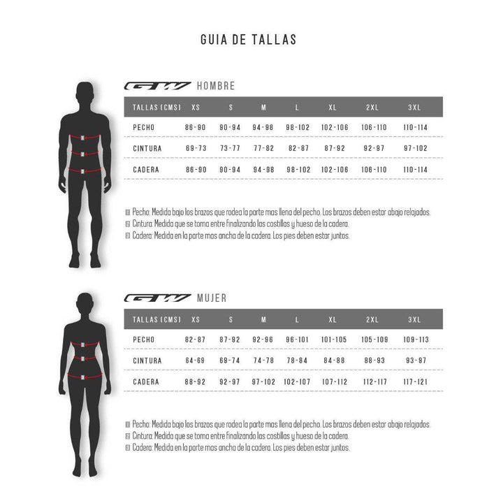 CHAQUETA GW WET BARRIER